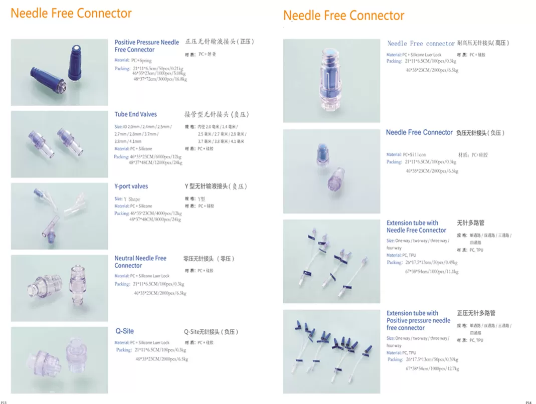 Injection Site Adaptor.png