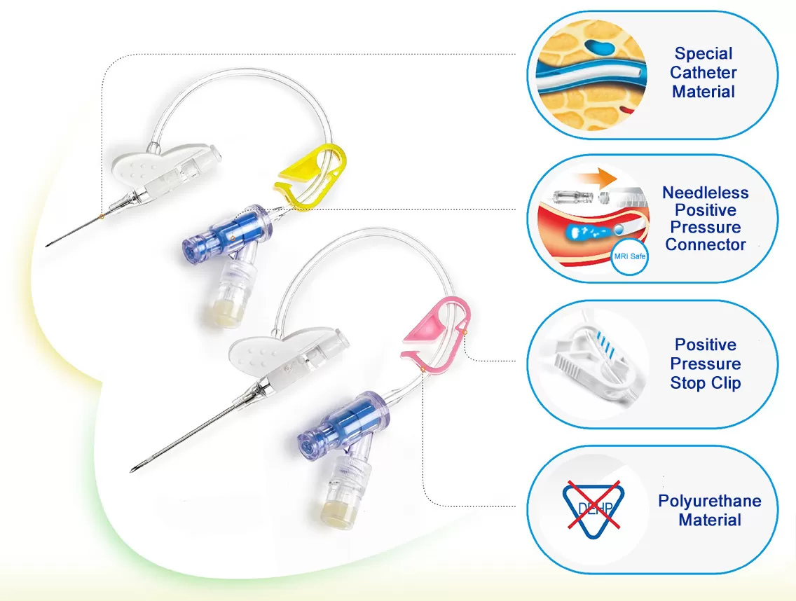Disposable Scalp Needle-Type I.V. Catheter.jpg