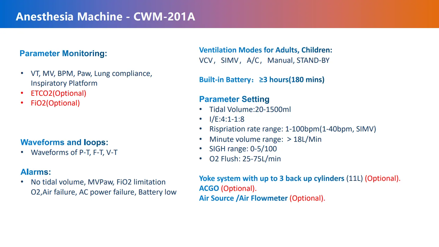 High-Performance Anesthesia Machine CWM-201A