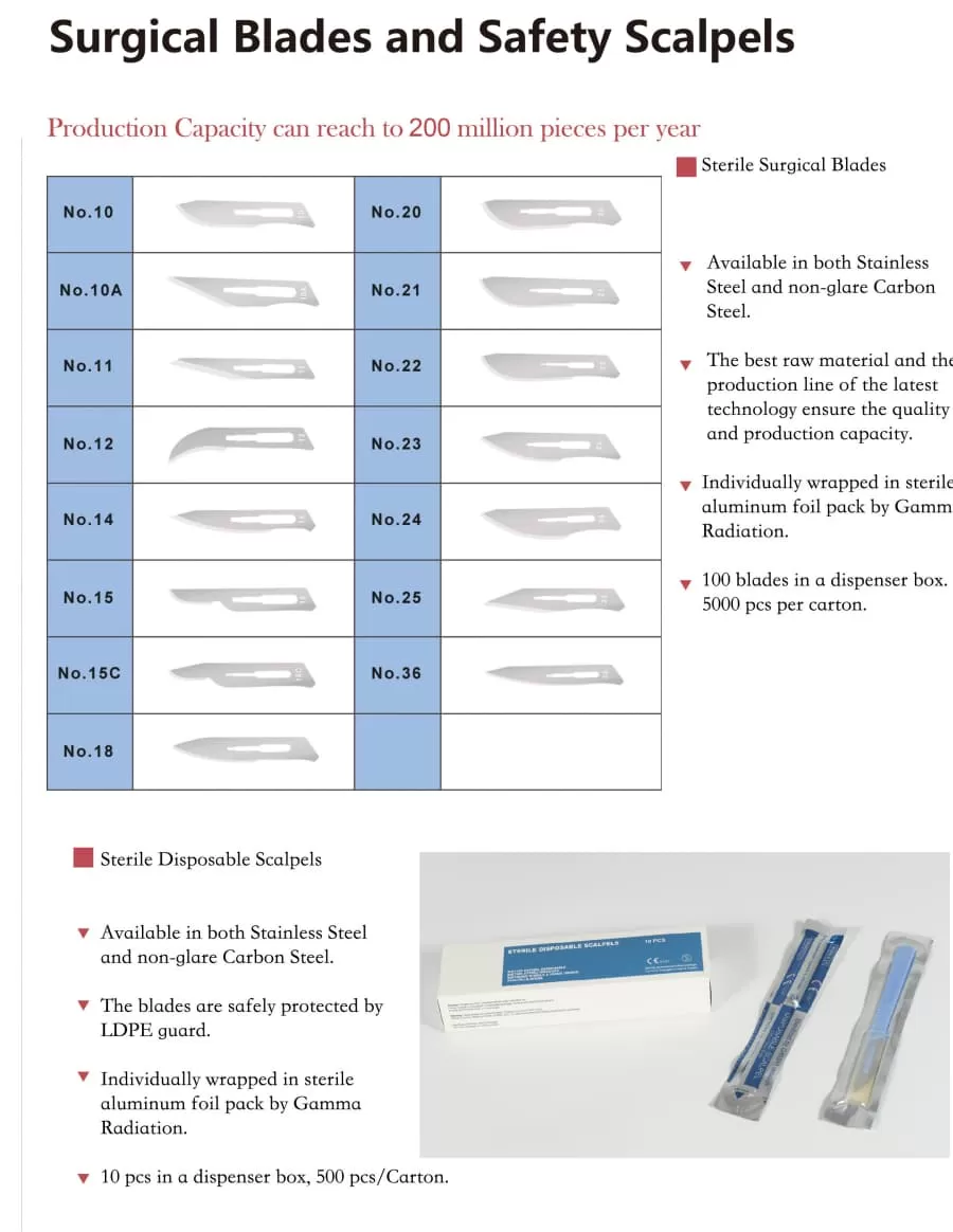 Surgical Blades 1.jpg